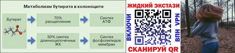 Бутират вода  Гай 